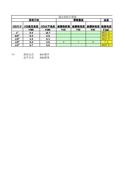 镜头焦距计算器