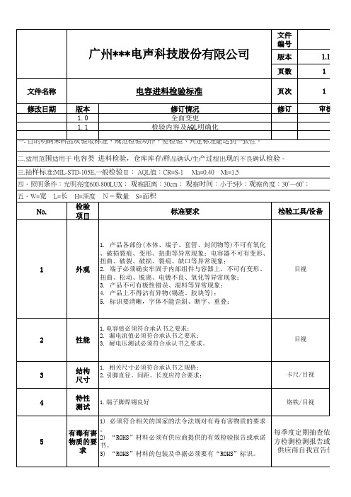 电容进料检验标准