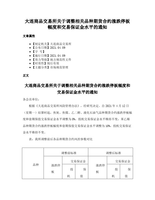 大连商品交易所关于调整相关品种期货合约涨跌停板幅度和交易保证金水平的通知