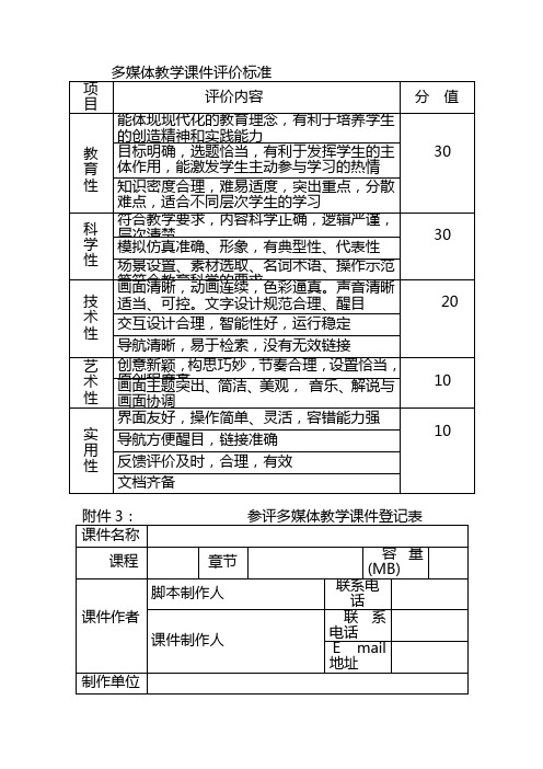 多媒体教学课件评价标准