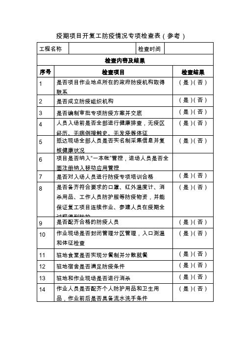 疫期项目开复工防疫情况专项检查表