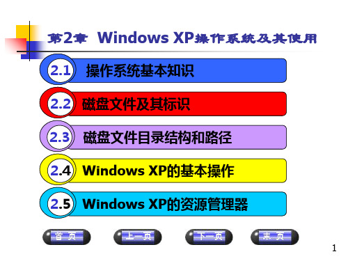 第2章WindowsXP操作系统及其使用精品PPT课件