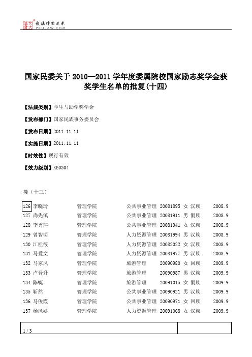 国家民委关于2010—2011学年度委属院校国家励志奖学金获奖学生名单