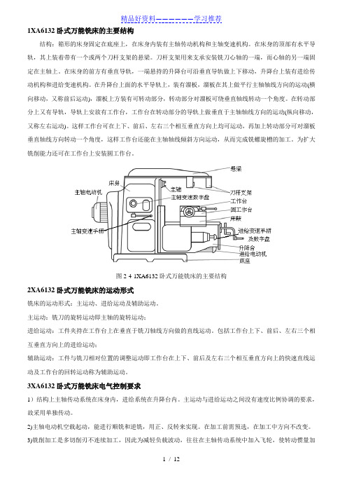 XA6132卧式万能铣床讲解