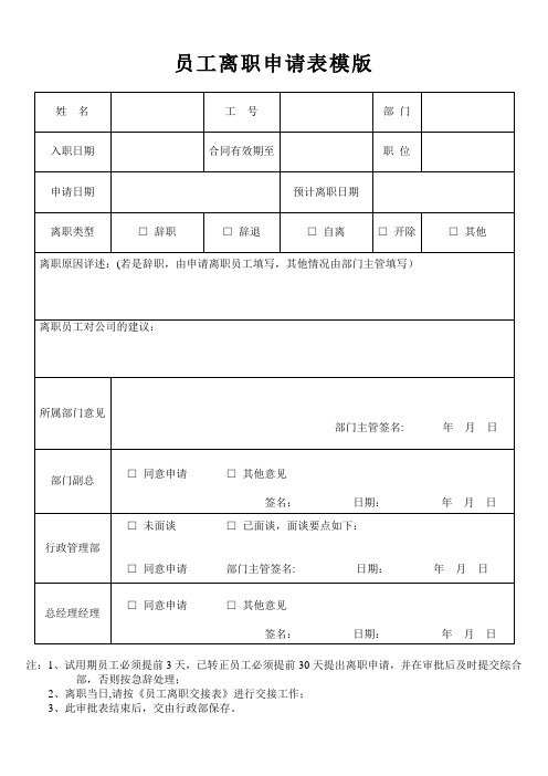 企业员工离职申请表格【完整模版】