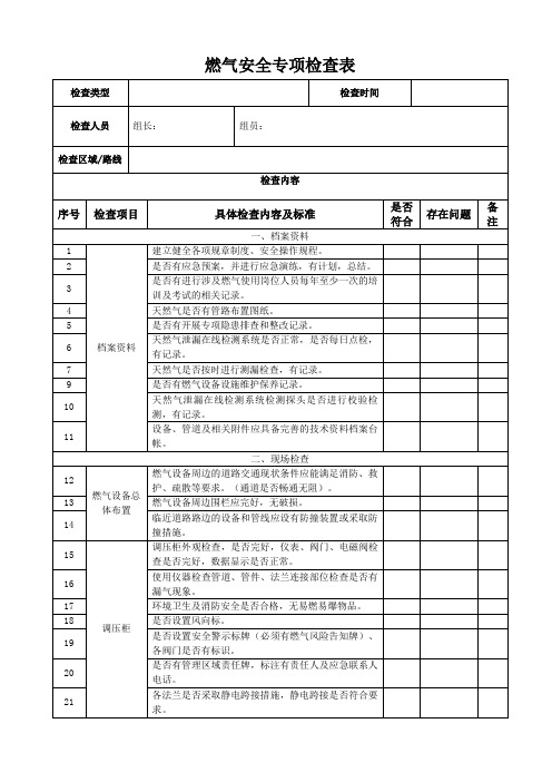 燃气安全专项检查表