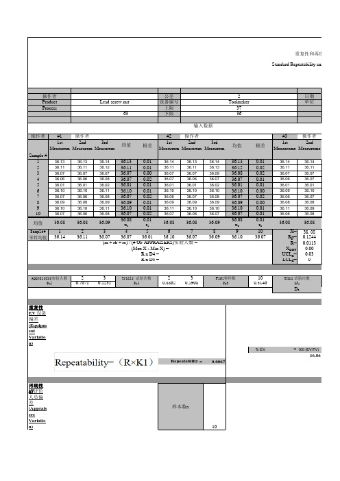 标准的重复性和再现性形式