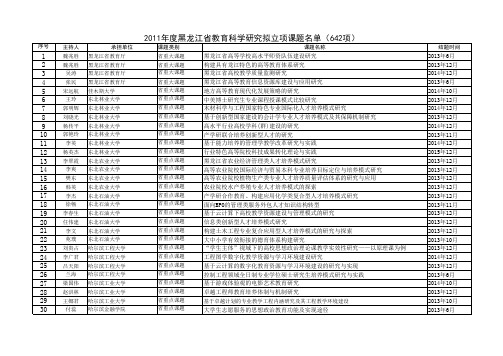 2011年度黑龙江省教育科学研究拟立项课题名单