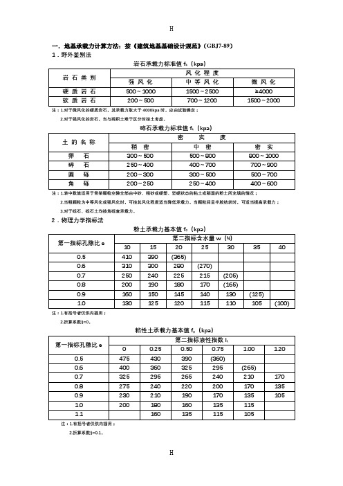 地基承载力计算方法