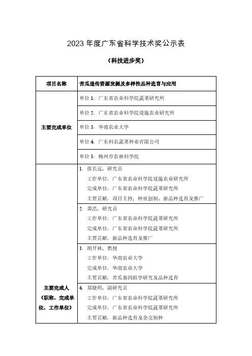 2023 年度广东省科学技术奖公示表