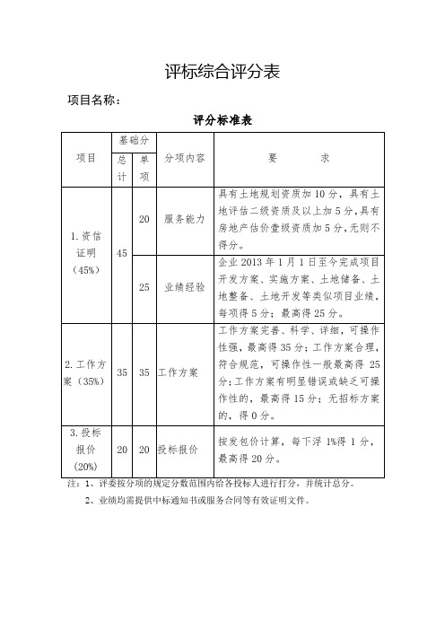 评标综合评分表【模板】