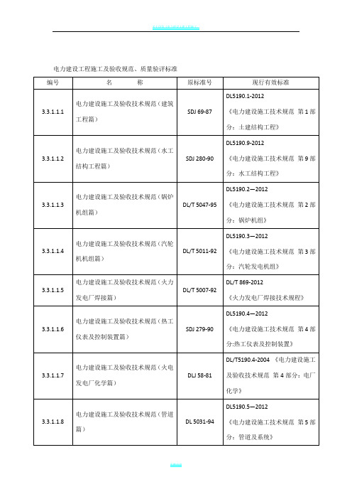 电力建设工程施工及验收规范