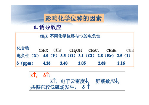 影响化学位移的因素