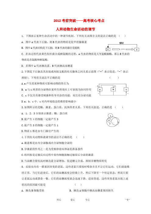 2012届高考生物考前核心突破 10人和动物生命活动的调节