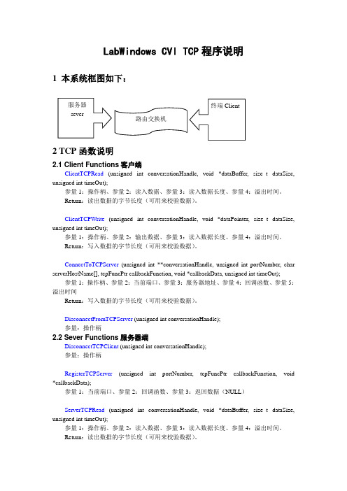 LabWindows中TCPip函数分析与实例