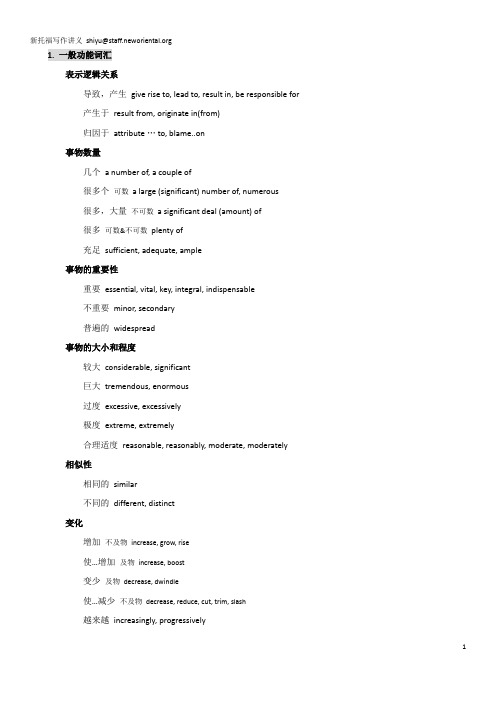 TOEFL iBT一般功能性词汇