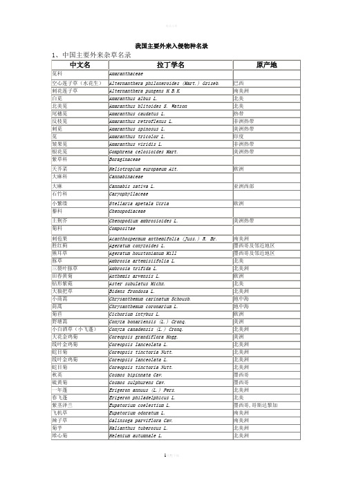 我国主要外来入侵物种名录