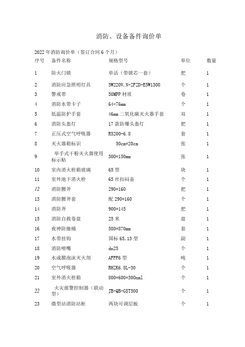 消防、设备备件询价单