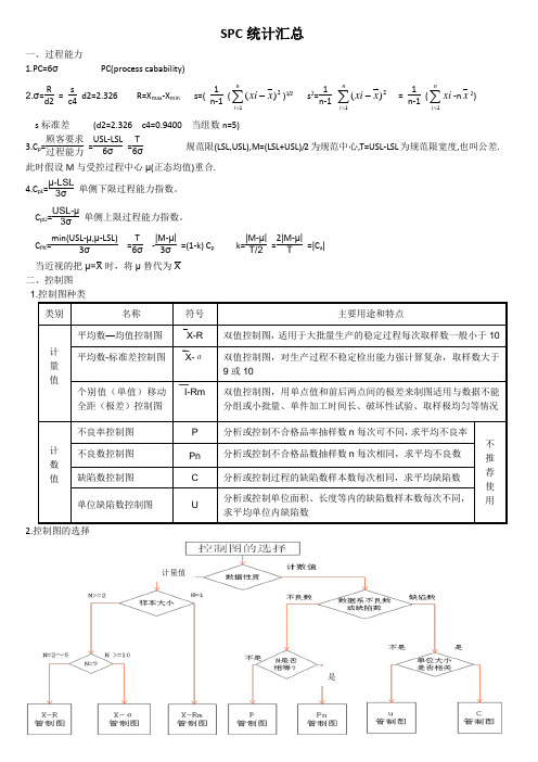 SPC统计汇总