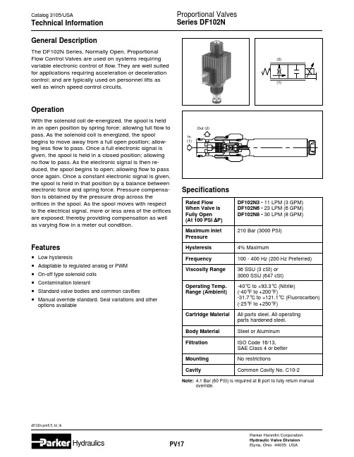 Parker Hannifin 系列 DF102N 变比例流量控制阀门说明说明书