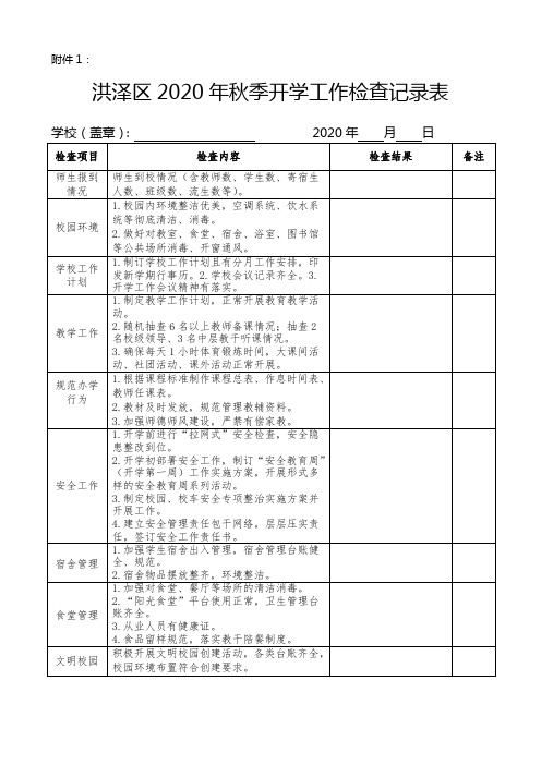 洪泽区2020年秋季开学工作检查记录表