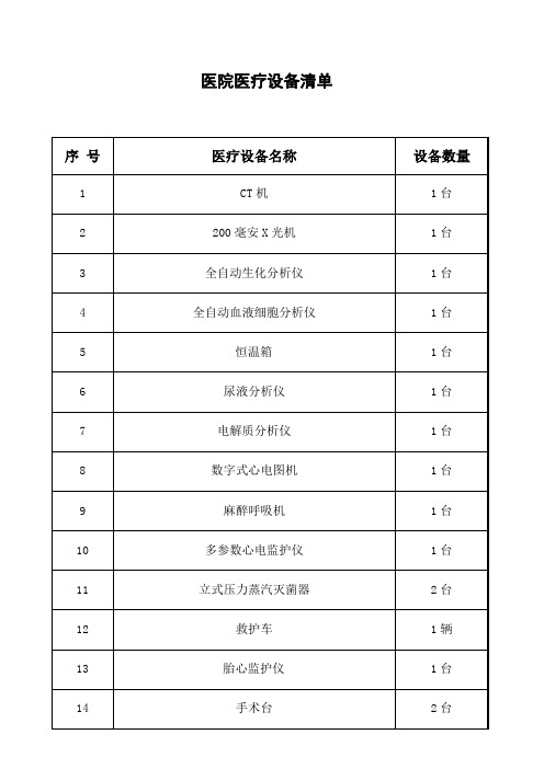 医院医疗设备清单