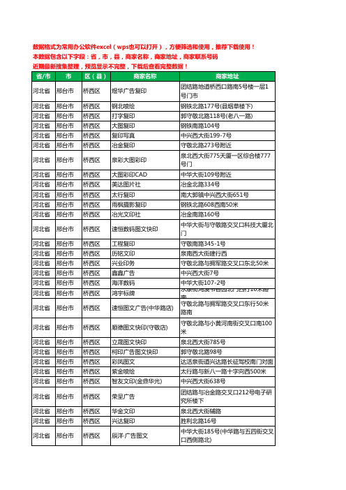 2020新版河北省邢台市桥西区图文工商企业公司商家名录名单黄页联系电话号码地址大全54家