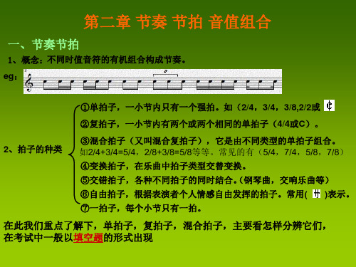 节奏节拍音值组合