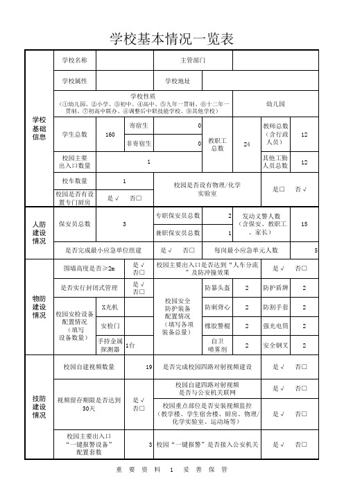 学校基本情况一览表