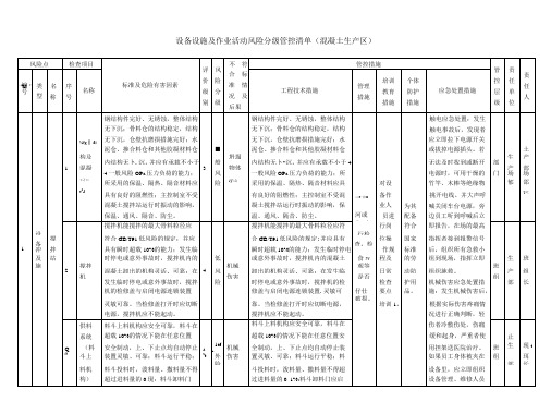 商砼企业设备设施及作业活动风险分级管控清单