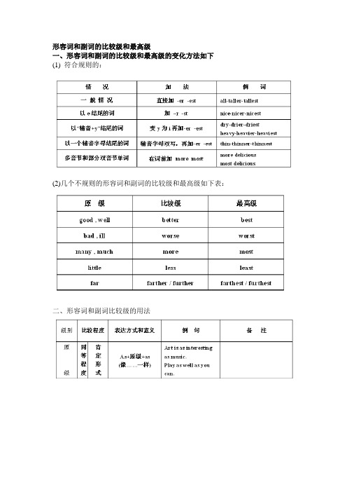 形容词和副词的比较级和最高级