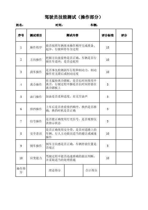 驾驶员技能测试表