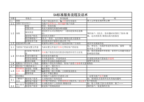 SA标准服务流程