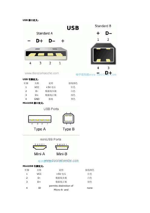 各种USB接口针脚定义