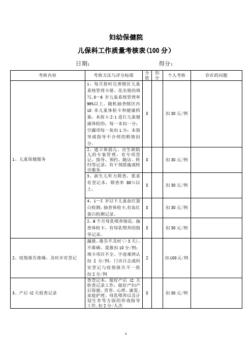 儿保科工作质量考核表【范本模板】