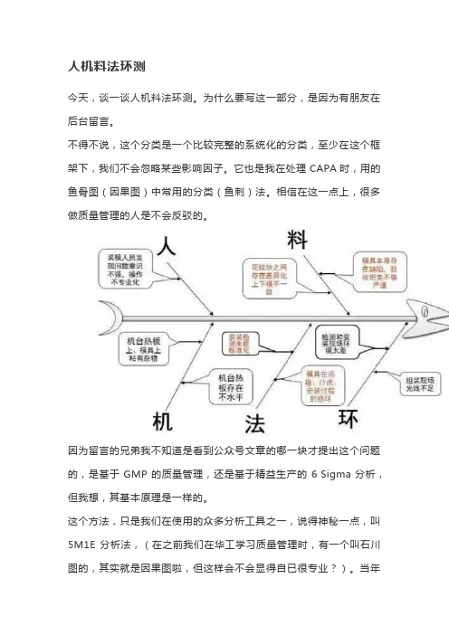 人机料法环测