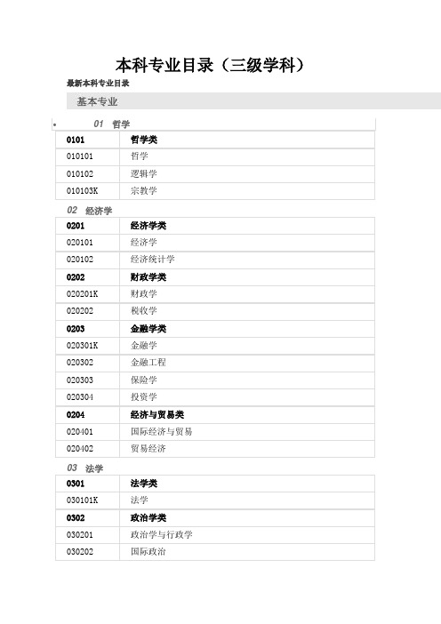 三级学科分类(本科专业)65634【范本模板】