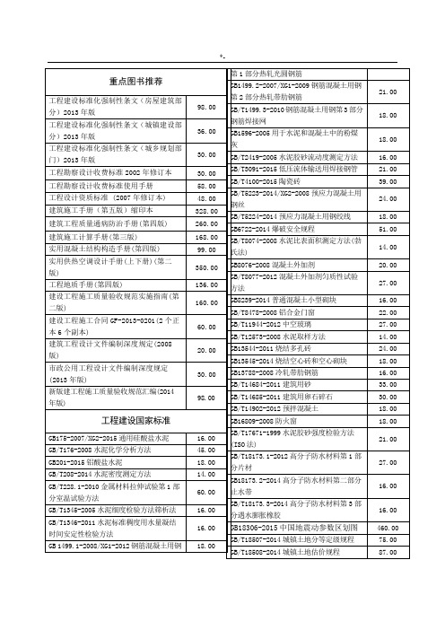 2018年度新编版项目工程建设标准规范清单目录