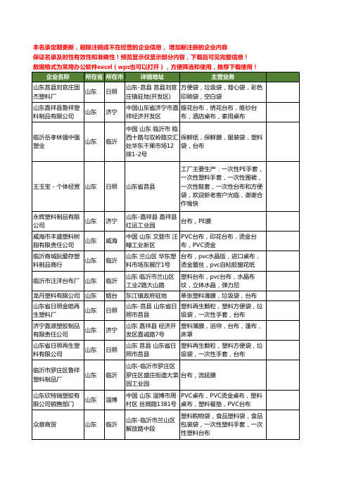 新版山东省塑料台布工商企业公司商家名录名单联系方式大全16家