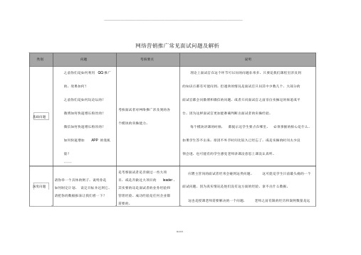 网络营销推广常见面试问题及解析