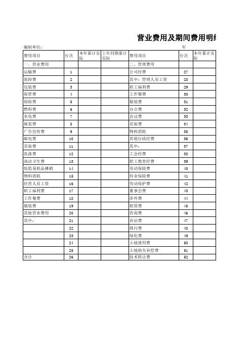 营业费用及期间费用明细表