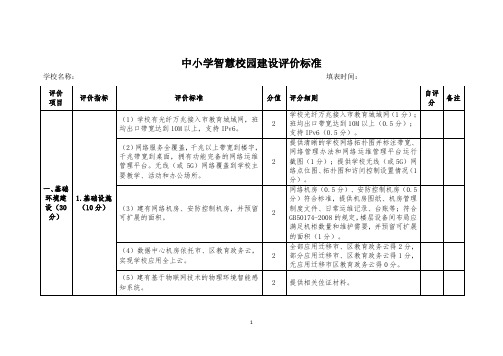 中小学智慧校园建设评价标准表格