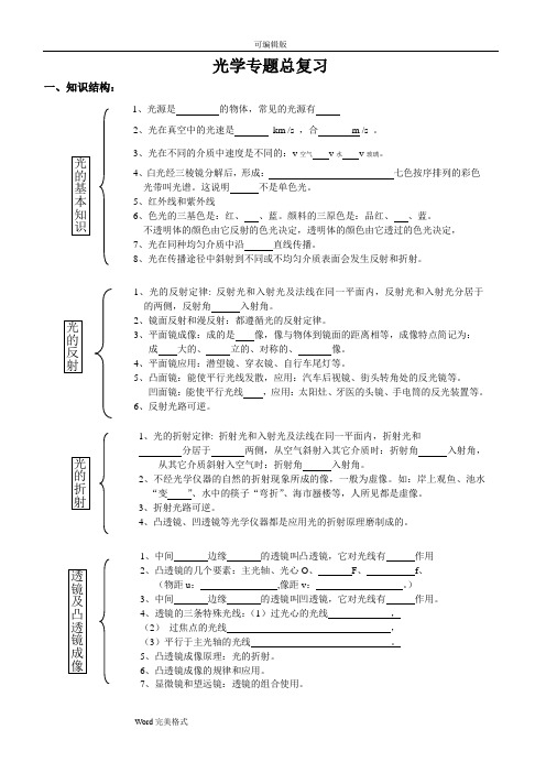 中考物理光学专题复习试题