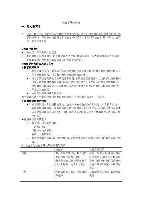 教育学基础期末考试重点整理试题库