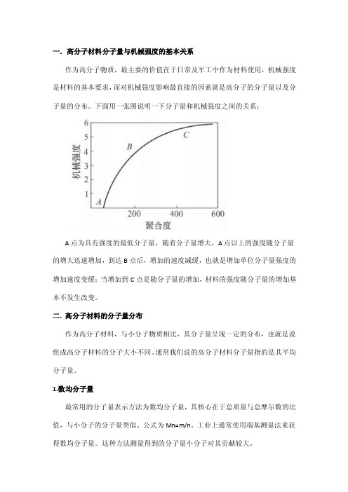 分子量及其分布