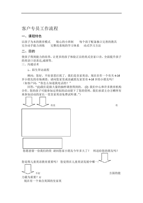 乐高教育课程顾问工作流程