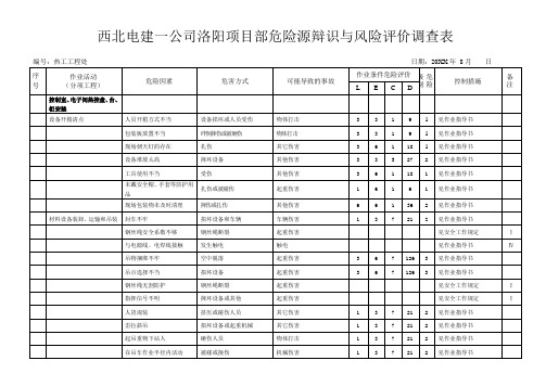 风险管理-危险源辩识与风险评价调查表4g 精品