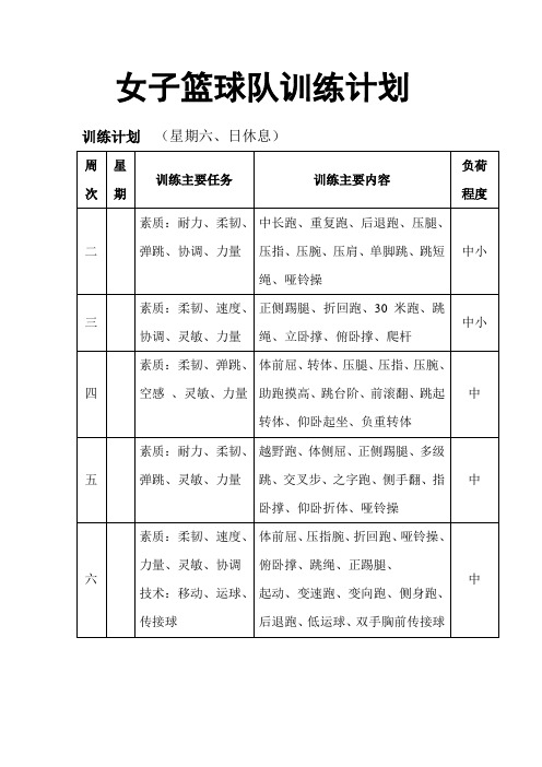 女子篮球队训练计划