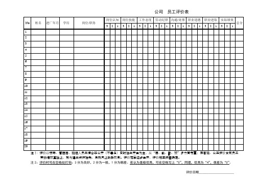 员工评价表