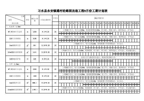 1倒排工期施工横道图